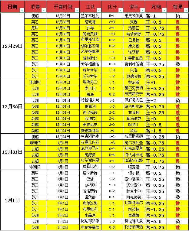德佩,全力以赴,坚信国家队,熊猫体育平台,熊猫体育官方网站,熊猫体育登录入口,熊猫体育app下载