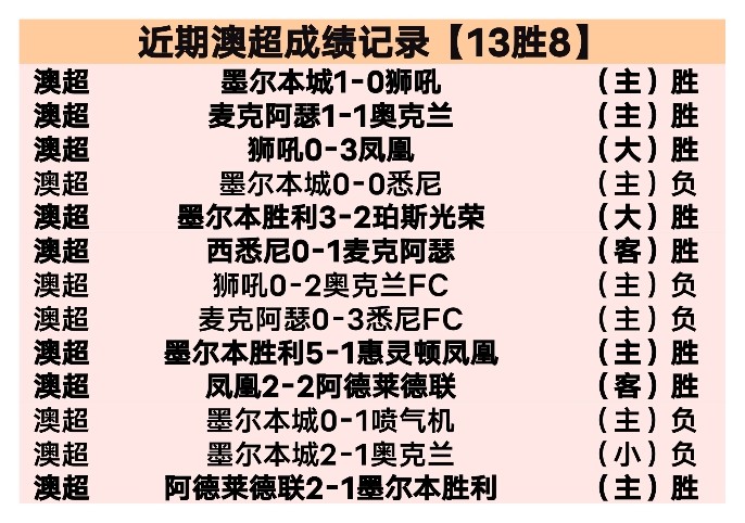 尼克斯主场,迎战湖人,连胜神话能,熊猫体育平台,熊猫体育官方网站,熊猫体育登录入口,熊猫体育app下载