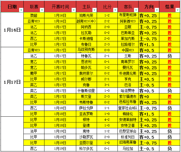 曼城不敌利,物浦,英超赛场遭,熊猫体育平台,熊猫体育官方网站,熊猫体育登录入口,熊猫体育app下载