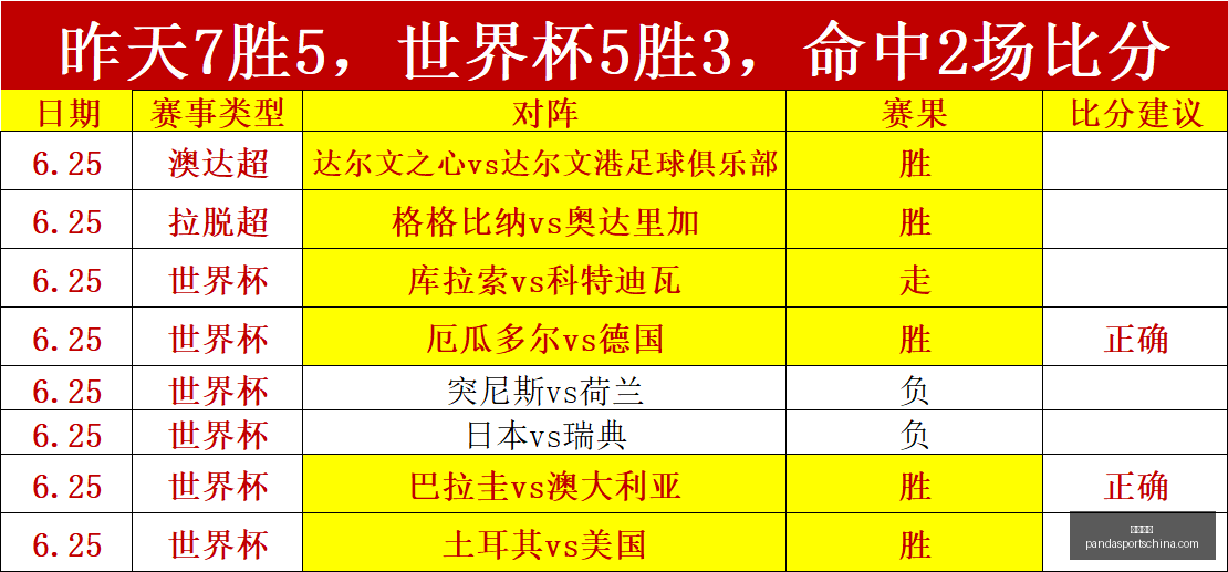 熊猫体育,熊猫体育官网,熊猫体育App,熊猫体育官网,熊猫体育App,熊猫体育直播,熊猫体育平台,熊猫体育入口