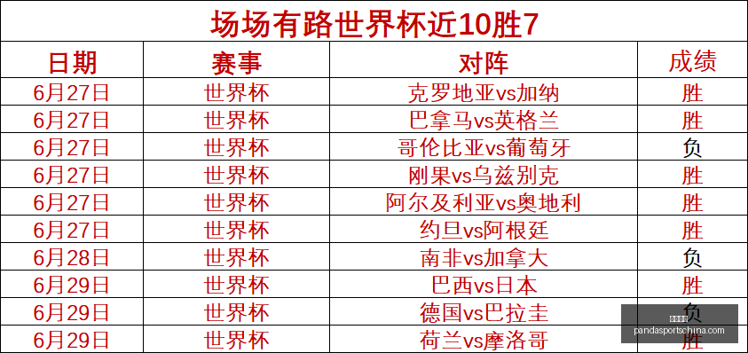 熊猫体育,熊猫体育官网,熊猫体育App,熊猫体育官网,熊猫体育App,熊猫体育直播,熊猫体育平台,熊猫体育入口