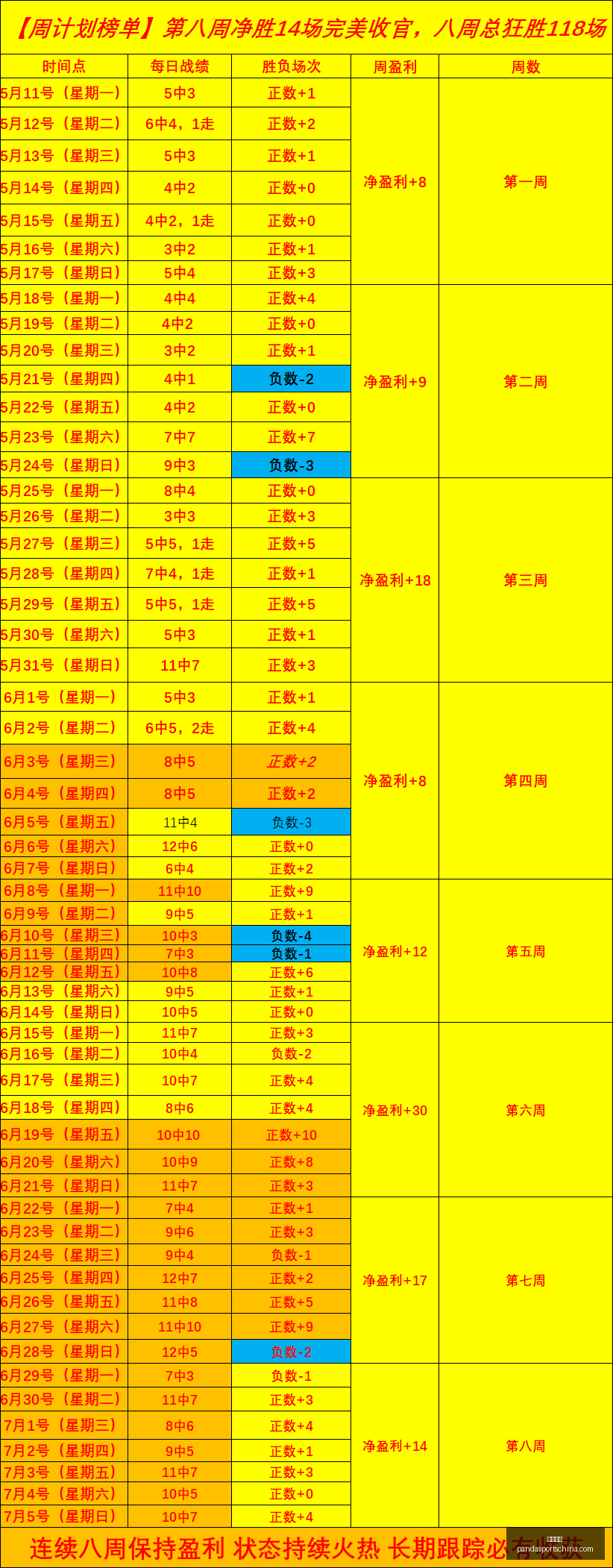 熊猫体育,熊猫体育官网,熊猫体育App,熊猫体育官网,熊猫体育App,熊猫体育直播,熊猫体育平台,熊猫体育入口