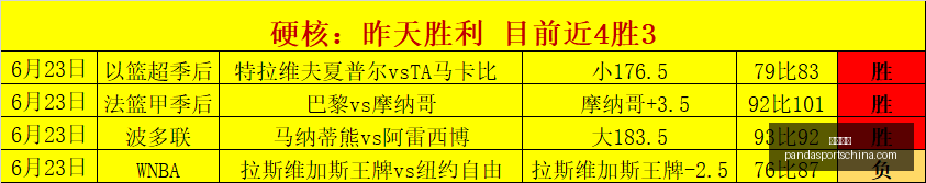 推荐,足球攻略周,芬超焦点战,熊猫体育官网,熊猫体育App,熊猫体育直播,熊猫体育平台,熊猫体育入口