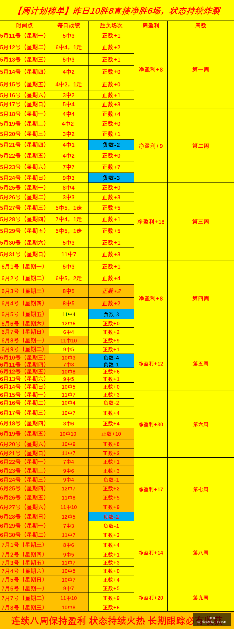 熊猫体育,熊猫体育官网,熊猫体育App,熊猫体育官网,熊猫体育App,熊猫体育直播,熊猫体育平台,熊猫体育入口