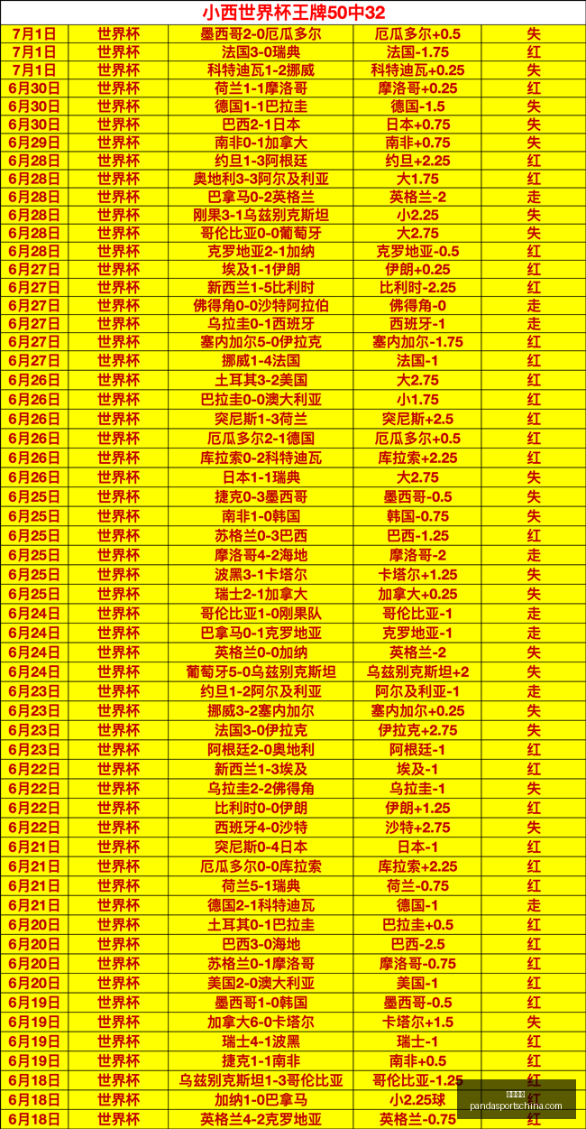 熊猫体育,熊猫体育官网,熊猫体育App,熊猫体育官网,熊猫体育App,熊猫体育直播,熊猫体育平台,熊猫体育入口