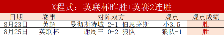 荣耀电竞新,品性能爆表,小米电竞手,熊猫体育官网,熊猫体育App,熊猫体育直播,熊猫体育平台,熊猫体育入口