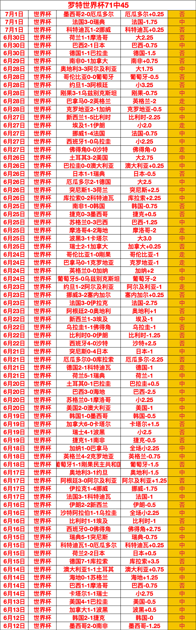 2026赛季足协杯首轮至三轮抽签揭晓熊猫体育App：中超16强第三轮迎战客场挑战