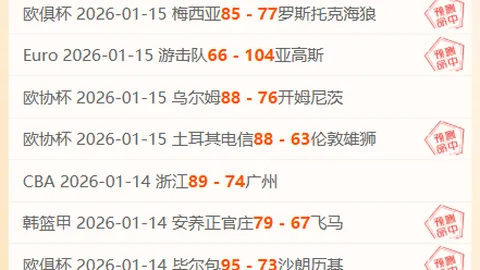 昨晚惊喜连连！4中3战绩亮眼，灰熊今夜主场能否逆袭，挑战森林狼复仇之战？