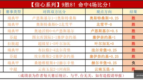 熊猫体育 085034 8