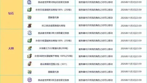 熊猫体育 062117